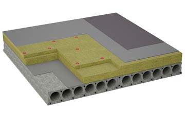 considerations of Crookhill flat roofing insulation